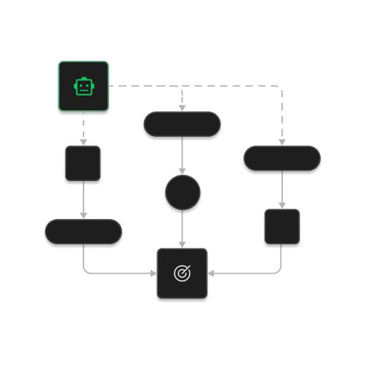 services